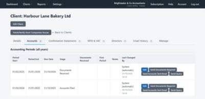 The accounting periods of a client, each with its stage and buttons to send stage emails